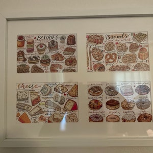 Jules a ajouté une photo de son achat