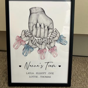 Kimberley added a photo of their purchase