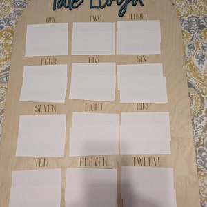 Christine added a photo of their purchase