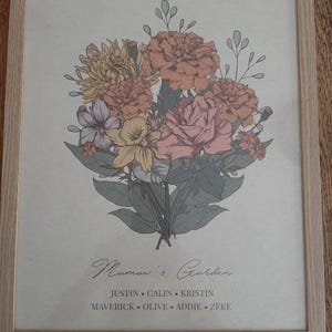Etsy buyer added a photo of their purchase