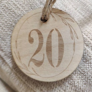 Wendy hat ein Foto des gekauften Artikels hinzugefügt