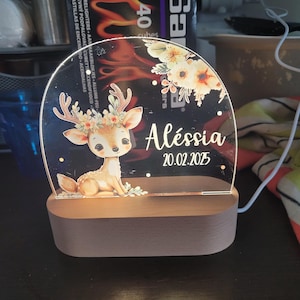 Mathilde heeft een foto van de aankoop toegevoegd