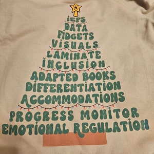 Special Ed Bulletin Board Back to School Special Education Bulletin ...