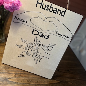 Hannah added a photo of their purchase