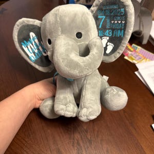 Brittany ha añadido una foto de su compra