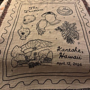 Abeagle added a photo of their purchase