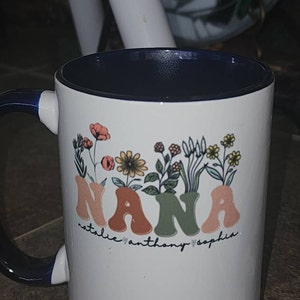 Etsy のお客さま さんが購入した商品の写真を追加しました