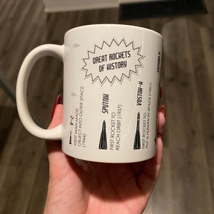 Sydney adicionaram uma foto da sua compra