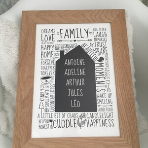 Definition Print Typo Gift A3 or A4 Definition Nursery Mama Family Illustration German Printed poster