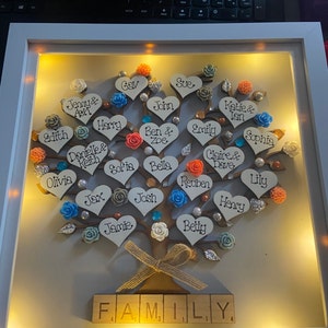 Zoe added a photo of their purchase
