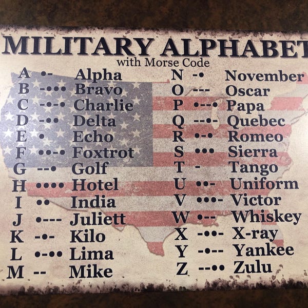Military Alphabet With Morse Code Guide | Metal Sign | Patriotic Wall ...