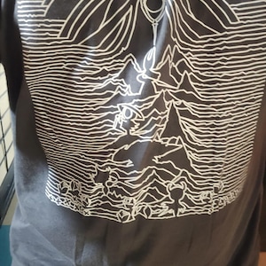 Fringe adicionaram uma foto da sua compra