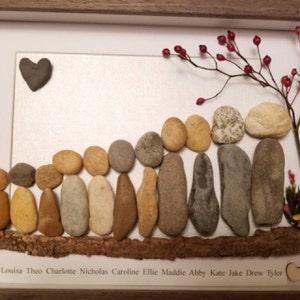 suzysinak added a photo of their purchase