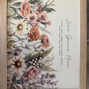 Katie added a photo of their purchase