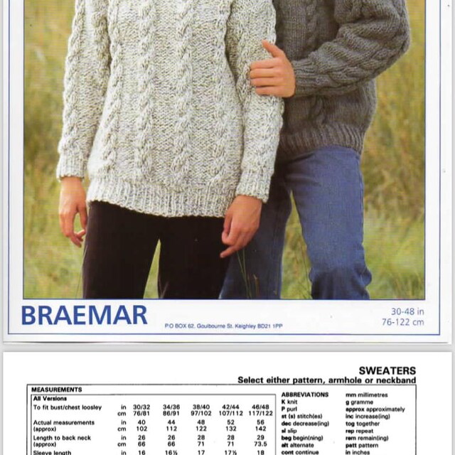 Mens Zip Neck Sweater Knitting Pattern Pdf Download DK Mans Mens Zip Neck Sweater Knitting Pattern Pdf Download DK Mans