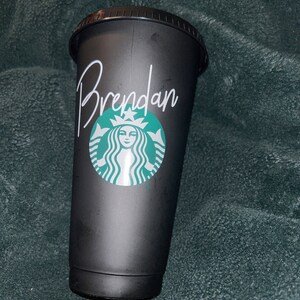 UK Postcode Map, Order Tracker, Small Business Tool, Sales Tracker ...