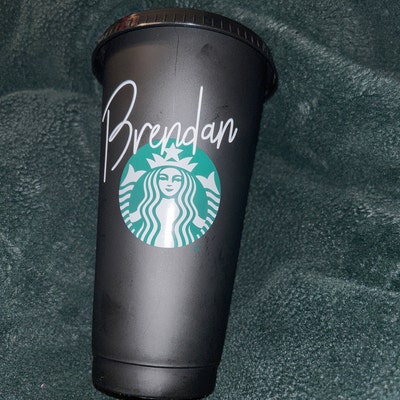 UK Postcode Map, Order Tracker, Small Business Tool, Sales Tracker ...