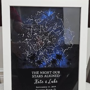LISA added a photo of their purchase