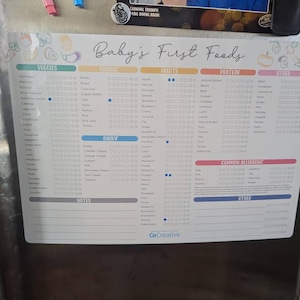 Fitzy ha añadido una foto de su compra
