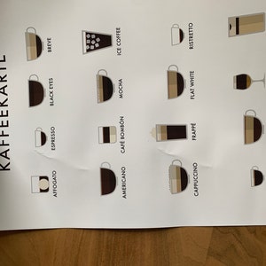 Lena heeft een foto van de aankoop toegevoegd