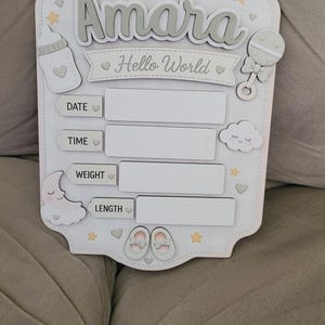 Amy ha aggiunto una foto del proprio acquisto