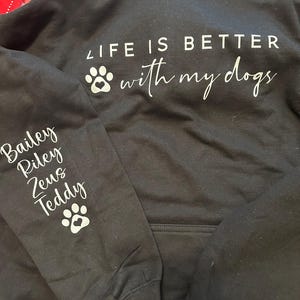 Patricia added a photo of their purchase