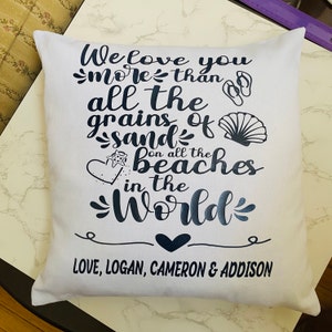 Christina added a photo of their purchase