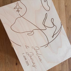 Herzglück added a photo of their purchase