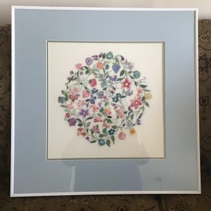 Marita added a photo of their purchase