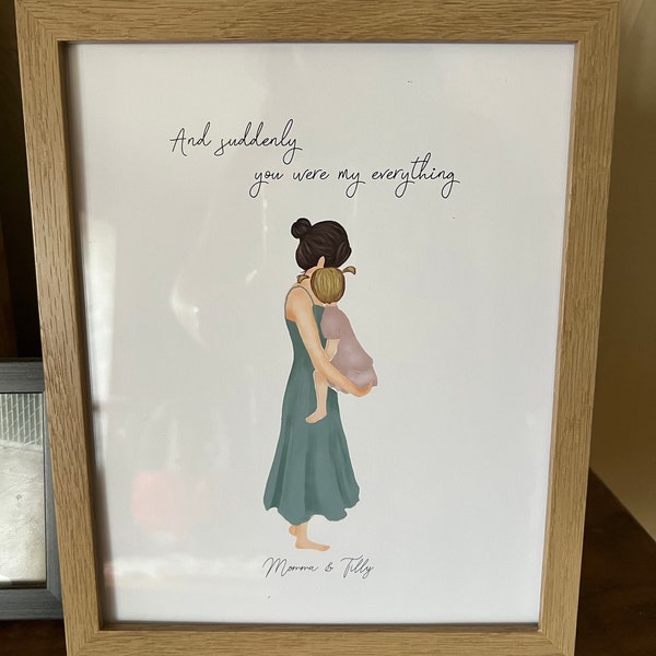 Personalized Framed Wall Art for Mother With Daughter, Mom and Baby ...