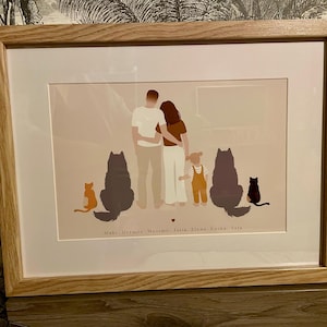 Julia さんが購入した商品の写真を追加しました