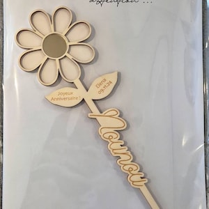 Lenalys added a photo of their purchase