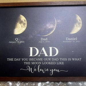 Anna added a photo of their purchase