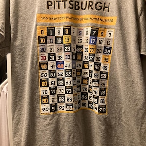 Laura added a photo of their purchase