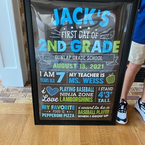 Jamie added a photo of their purchase