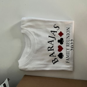 Daisy ha añadido una foto de su compra