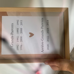Justine a ajouté une photo de son achat