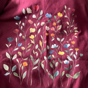 Acheteur Etsy a ajouté une photo de son achat
