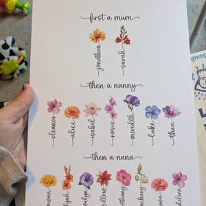 Alice added a photo of their purchase