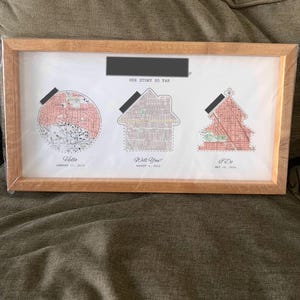 Mitchell added a photo of their purchase