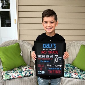 lovesupplies added a photo of their purchase