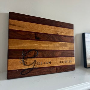 The added a photo of their purchase