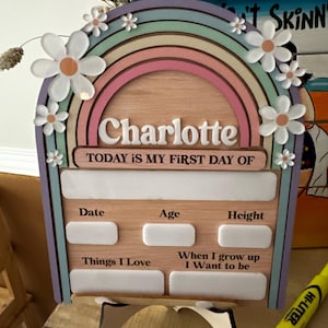 Michelle added a photo of their purchase