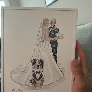 Allie さんが購入した商品の写真を追加しました