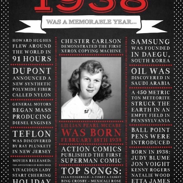100th Birthday Poster, 100th Birthday Gift, 100th Birthday Sign, 1924 ...