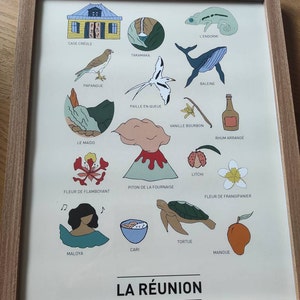 Sindy a ajouté une photo de son achat