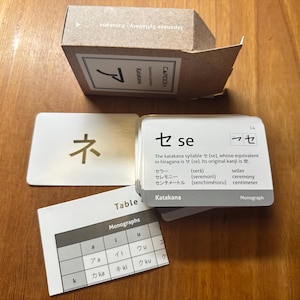 Ruut added a photo of their purchase