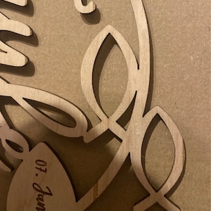 Janina added a photo of their purchase