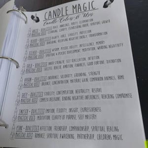 Tasha lade till en bild av sitt köp