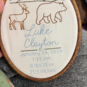 Samantha added a photo of their purchase